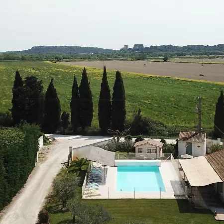 Hotel Logis Des Granges